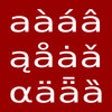 Icono de programa: Unicode Pad