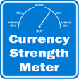 Icono de programa: Currency Strength Meter