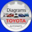 Icon of program: Toyota Parts Diagram & VI…