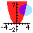 Icono de programa: GrafEq