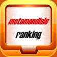 Icon of program: MotoGrandPrix Ranking HD