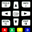 TV Remote Control for Samsung (IR - infrared) icon