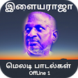 Icon of program: Ilayaraja Melody Hit Song…