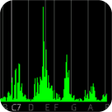 Icon of program: AudioSpectrumMonitor