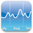 Icon of program: BioStudio MKGraphs (Spani…