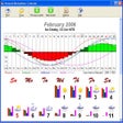 Icono de programa: Advanced Biorhythms