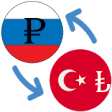 Icon of program: Ruble to Turkish Lira / R…