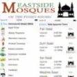 Icon of program: Eastside Mosques