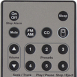 Icon of program: Remote Control For BOSE