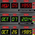 Icono de programa: Time Circuits Dashboard C…