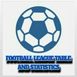 Icono de programa: All Football League Table…