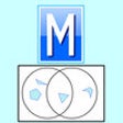 Icon of program: Sorting 2D Shapes Venn Di…
