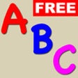 Icon of program: ABC Chart Free