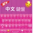 Icon of program: Quality Chinese Keyboard:…
