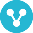 Icono de programa: Share Counters