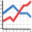 Icon of program: Magical Function Generato…