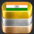 Icon of program: India Daily Gold Price