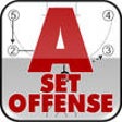 Icon of program: The A Set Offense: Scorin…