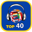 Icon of program: Top 40 Radio