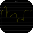 Icono de programa: Vocal Pitch Monitor