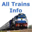 Icon of program: All Trains Info & PNR Sta…