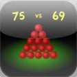 Icon of program: Snooker Scoreboard