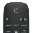 Remote Control For KT SkyLife icon
