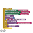 Icono de programa: App Inventor: Android dev…
