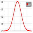 Icon of program: Probability Statistical D…