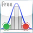 Icon of program: BellCurve: Normal Distrib…