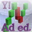 Icon of program: Renko Charts - Yahoo Ad e…