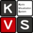 Icon of program: Kyoto Visualization Syste…