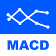 Icono de programa: Easy MACD Crossover