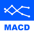 Icon of program: Easy MACD Crossover