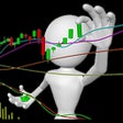 Icon of program: Interactive Stock Charts