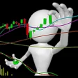 Icon of program: Interactive Stock Charts