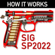 Icon of program: How it Works: SIG SP2022