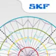 Icon of program: DataCollect by SKF