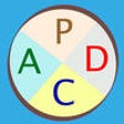 Icon of program: PDCA Cycle