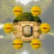 Icon of program: LDM Canal