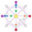 Icono de programa: 22 Energy