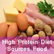 Icon of program: High protein diet food