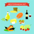 Icon of program: Mediterranean Diet-Delici…