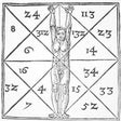 Icono de programa: Ultimate Meyer Pattern