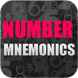 Icono de programa: Mnemonic major system