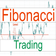 Icon of program: Best Fibonacci Trading
