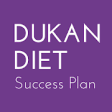 Icon of program: Dukan Diet For Beginner -…