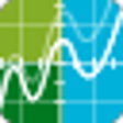 Icon of program: Wealth-Lab