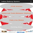 Icon of program: Indian Railway System