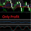 Icon of program: Forex Indicators Profitab…